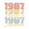 Funny Birthday Awesome 1987
