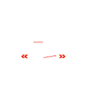 Ignorant