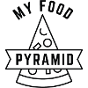 Ma pyramide alimentaire