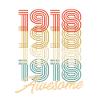 Drôle d’anniversaire génial 1918