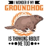Murmeltier Groundhog Day Waldmurmeltier