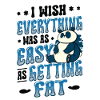 Self-irony overweight in fat