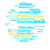 Insults in Castilian Spanish