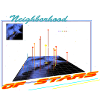 kosmische nachbarschaft