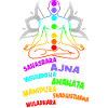 Chakra Chakra Couleurs Yoga