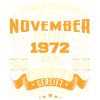 Im November 1972 geboren