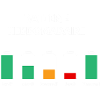 Batterie hebdomadaire.