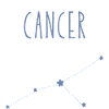 Cancer Zodiac Sign