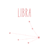 Libra Zodiac Sign