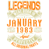 1983 January Birthday Legend
