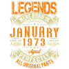 1973 Janvier Birthday Legend