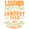 1998 January Birthday Legend