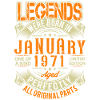 1971 January Birthday Legend