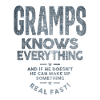 Gramps Knows Everything Dad Grandpa