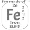 Ferrum - iron