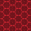 Modèle chinois