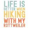 Rottweiler Hiking dog retro