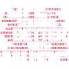 Life Sounds Better With Music