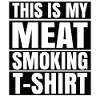 Smoke meat