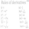 Derivation rules - Derivatives