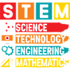 STEM Science Technology Engineering Mathematics