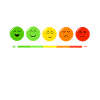 Gefühlometer