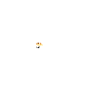 beargender