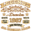 Legends are born in December 1987