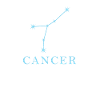 Star constellation Zodiac sign Cancer