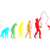 Évolution des pêcheurs