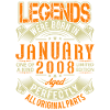 2008 January Birthday Legend