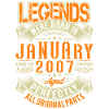 2007 January Birthday Legend