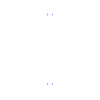 Rugby Union Pitch Layout
