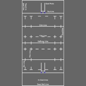 Rugby Union Pitch Layout