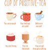 Positivity Cup Drinks Motivational Inspirational