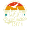 Einzigartig seit 1971