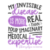 My Invisible Disease Fibromyalgia Awareness