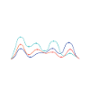 Talk Data To Me Statistik Erhverv Statistiker
