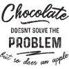 Chocolate doesnt solve the problem