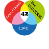 Life Universe Everything 42 Answer