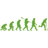Evolution Hockey