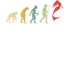 Mermaid Evolution