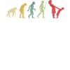Mother and Child Evolution