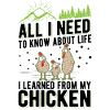 Chickens Chicken Farming Chicken Farmer