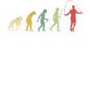 Jumping Rope Evolution