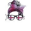 Faroe Islands