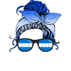 Honduras