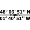 Rennes coordinates