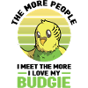 Budgerigar