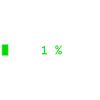 Loading Bar Green 1% outline White